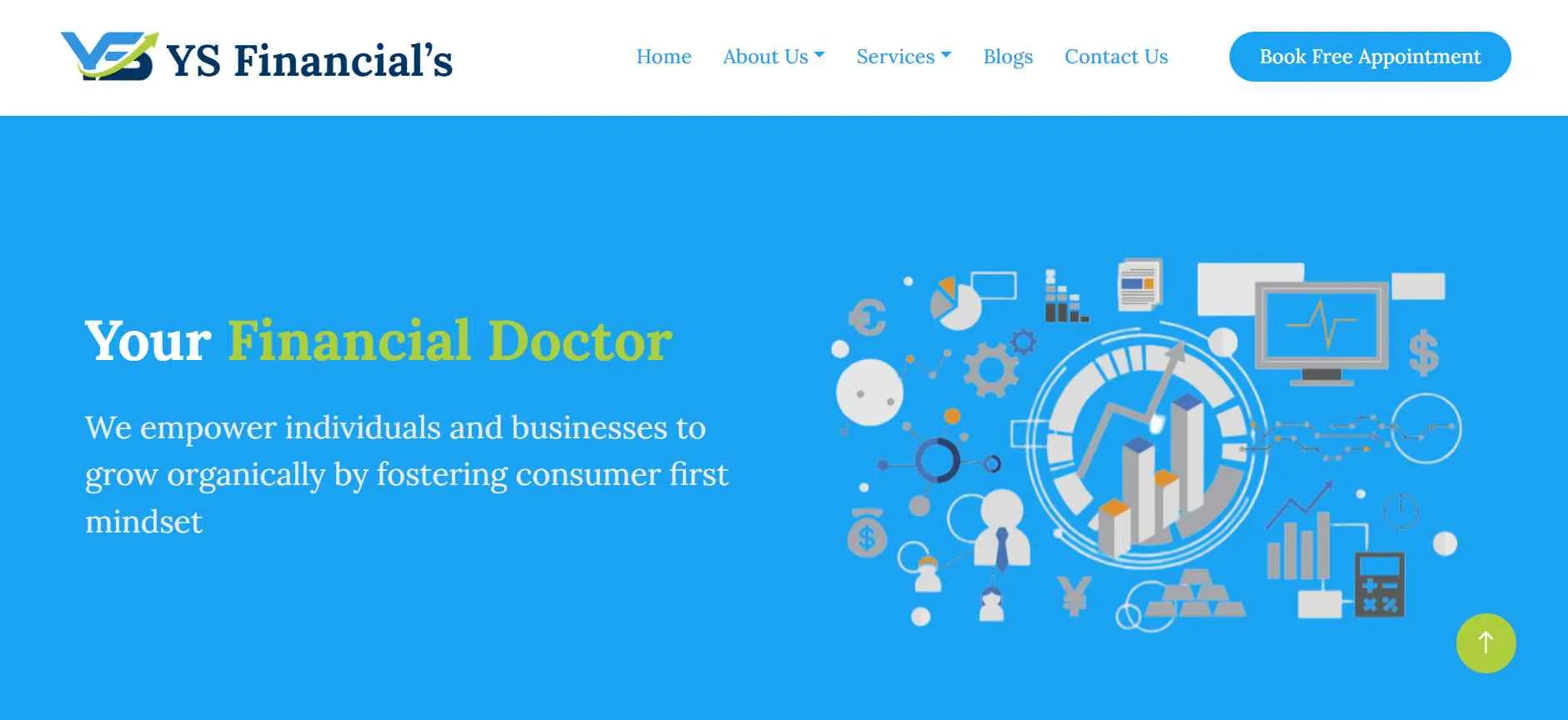 Websites Portfolio